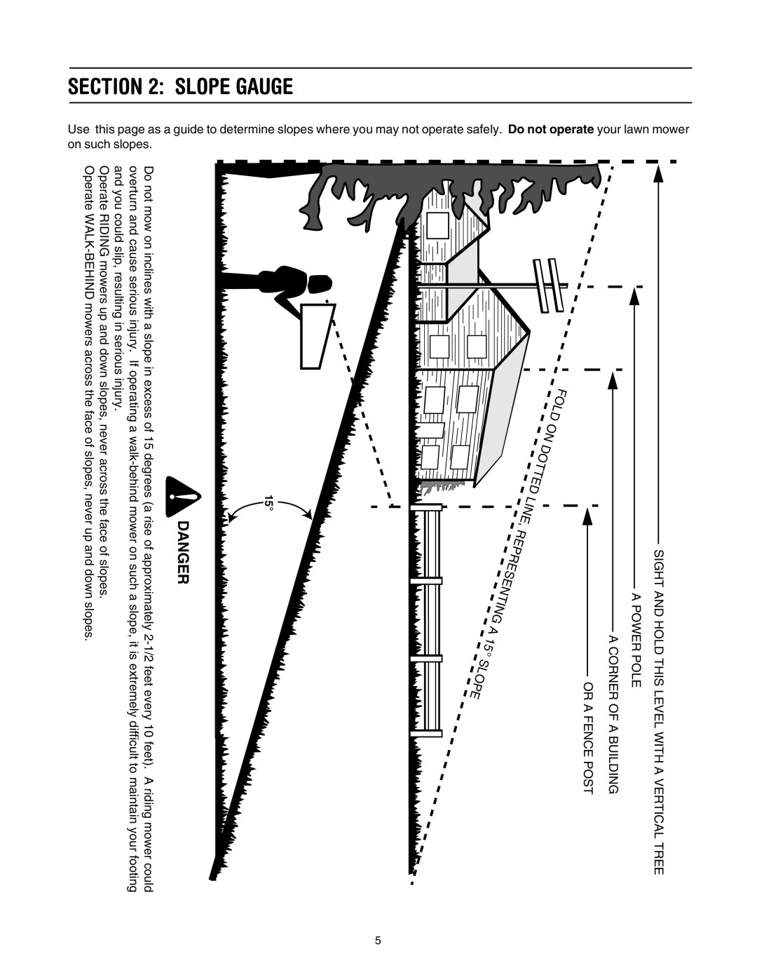 MTD 20 manual Slope Gauge 