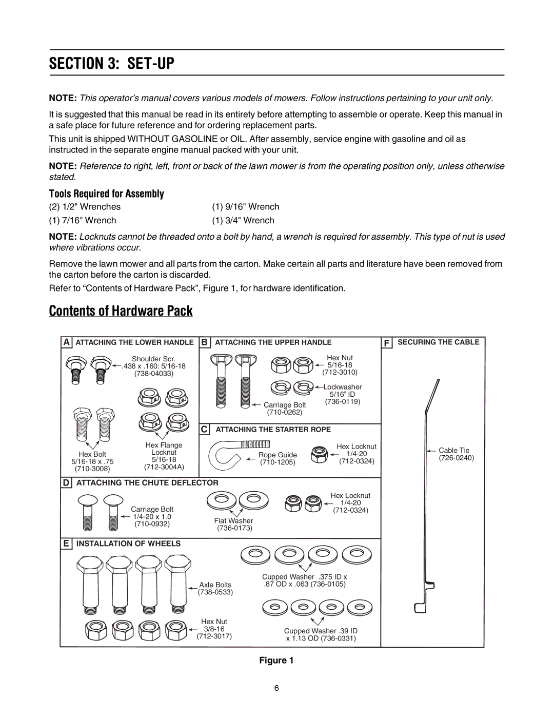 MTD 20 manual Set-Up, Contents of Hardware Pack 