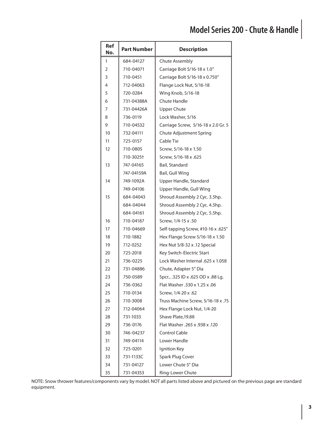 MTD manual Model Series 200 Chute & Handle 