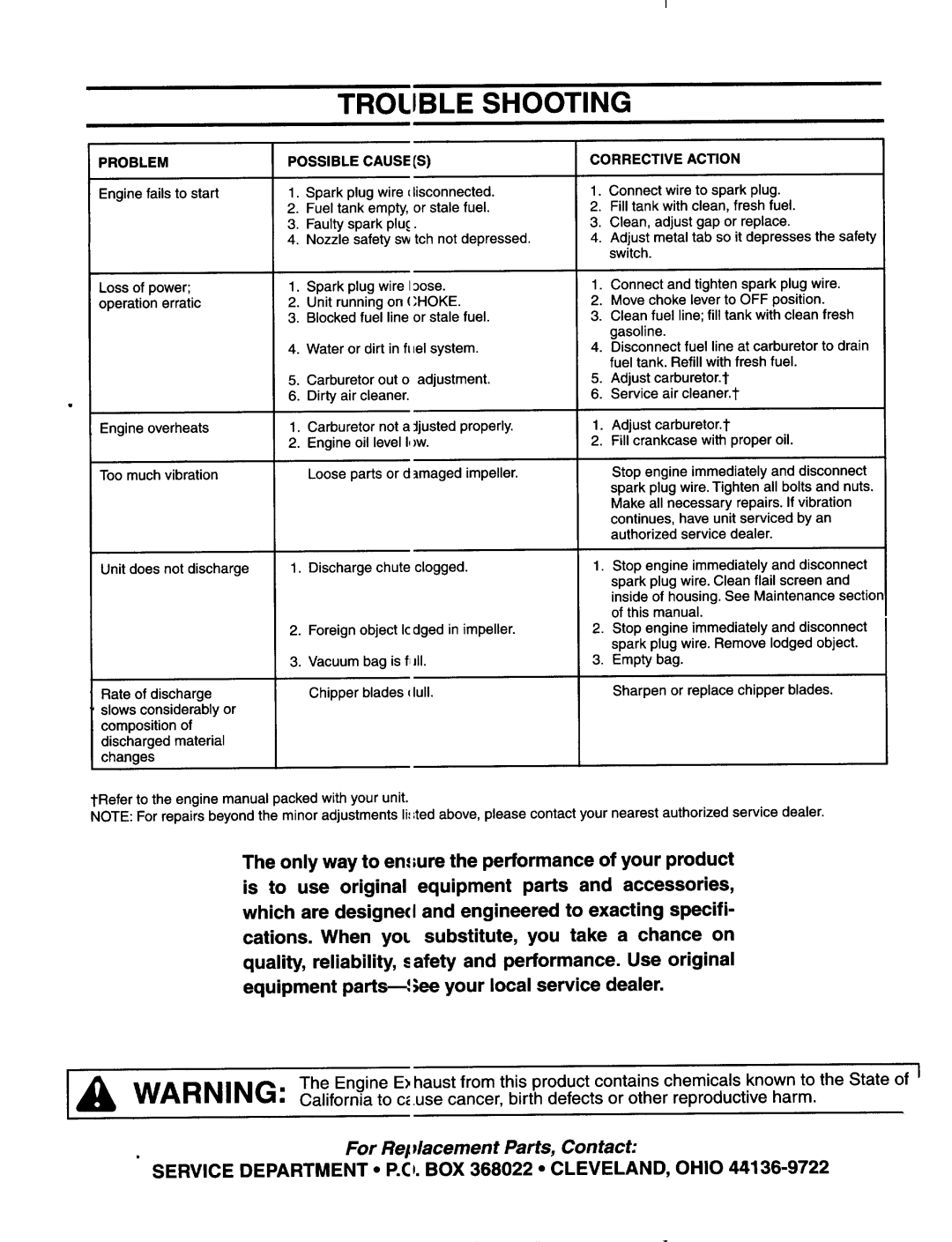 MTD 203b, 103A manual 