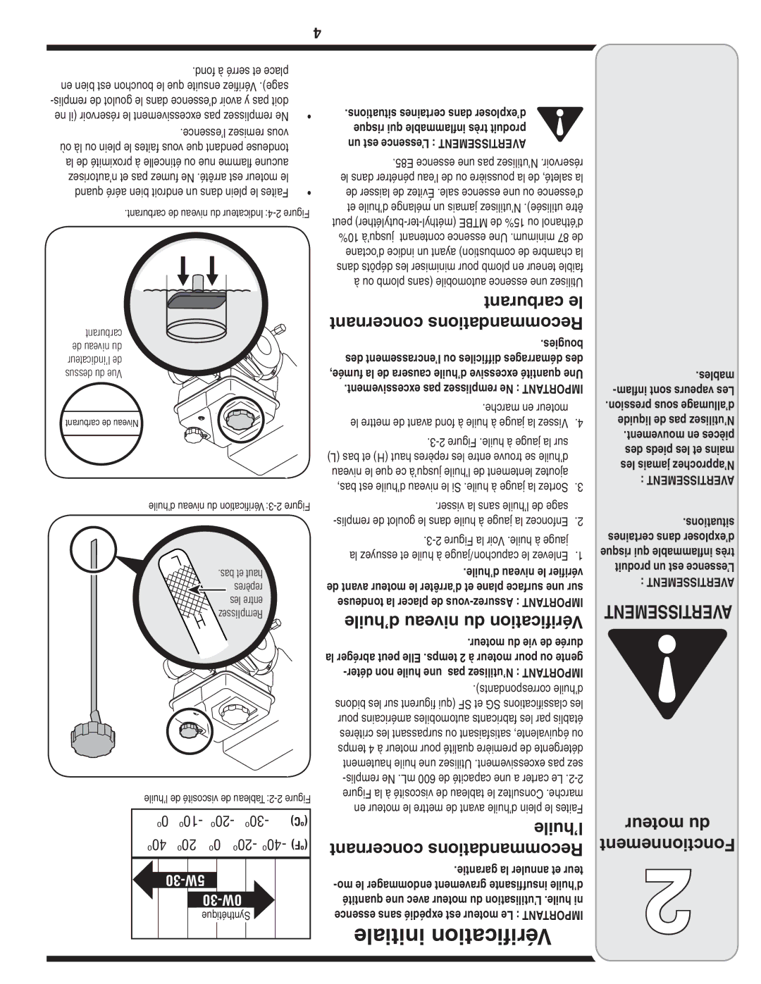 MTD 179cc, 208cc Initiale Vérification, Carburant le Concernant Recommandations, ’huile niveau du Vérification, Bougies 