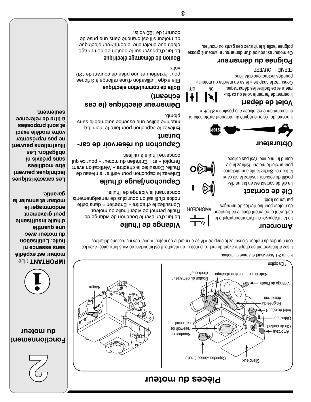 MTD 208cc, 179cc manual Moteur du Pièces, Départ de Volet, Obturateur, ’huile Capuchon/jauge, Contact de Clé 