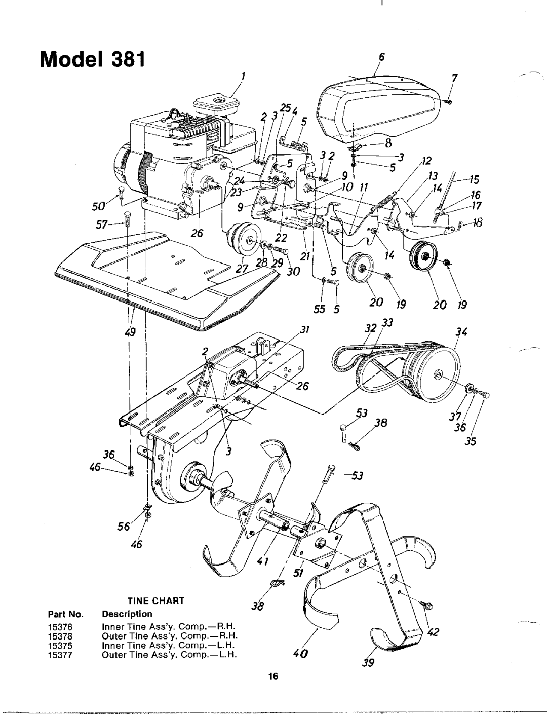 MTD 213-381A manual 