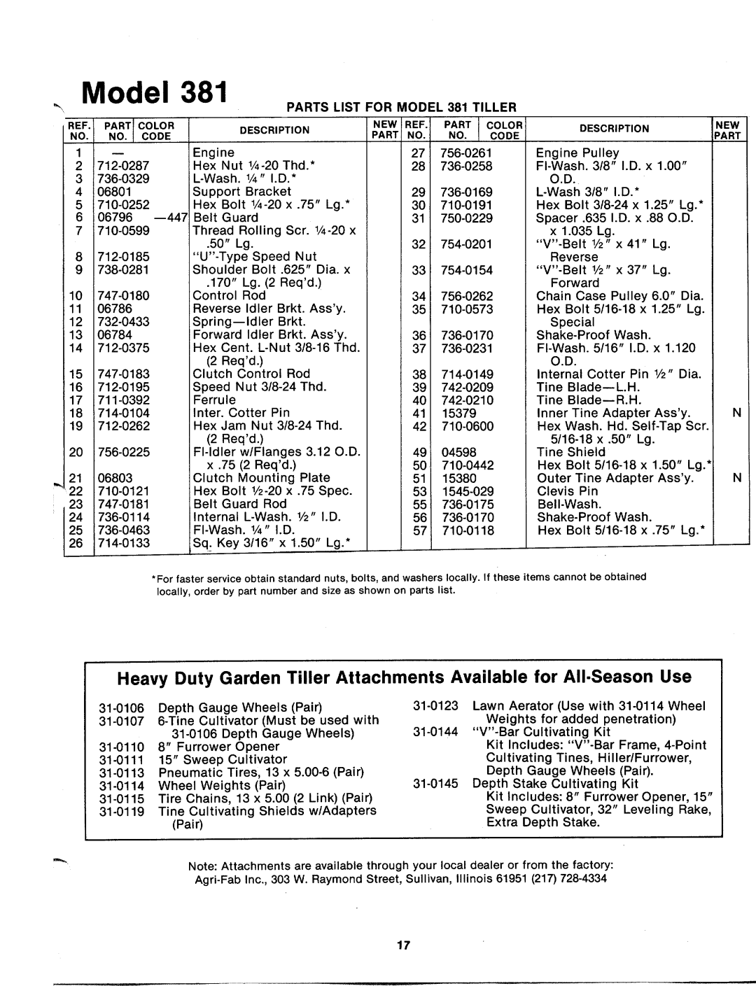 MTD 213-381A manual 