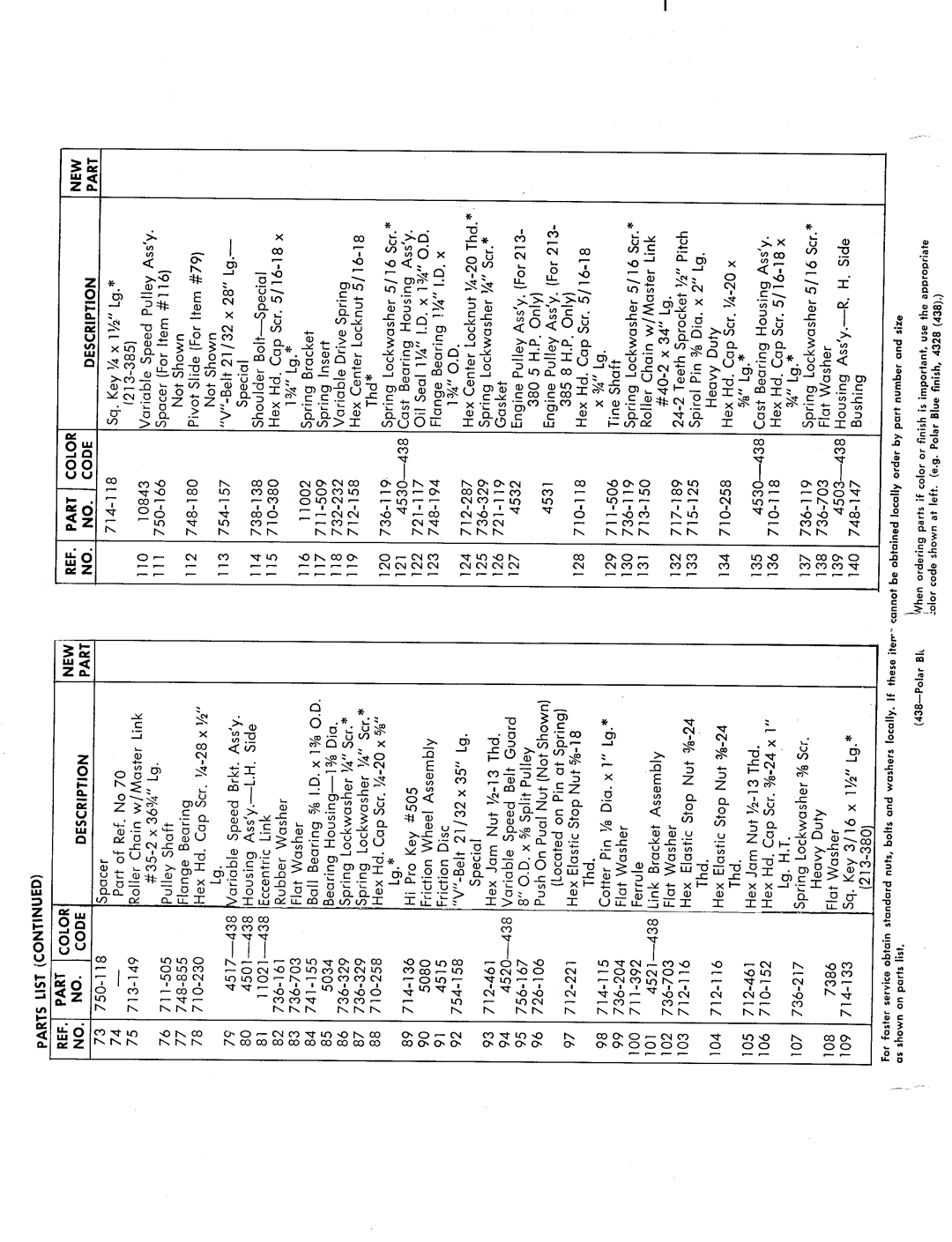 MTD 213-385, 213-380 manual 