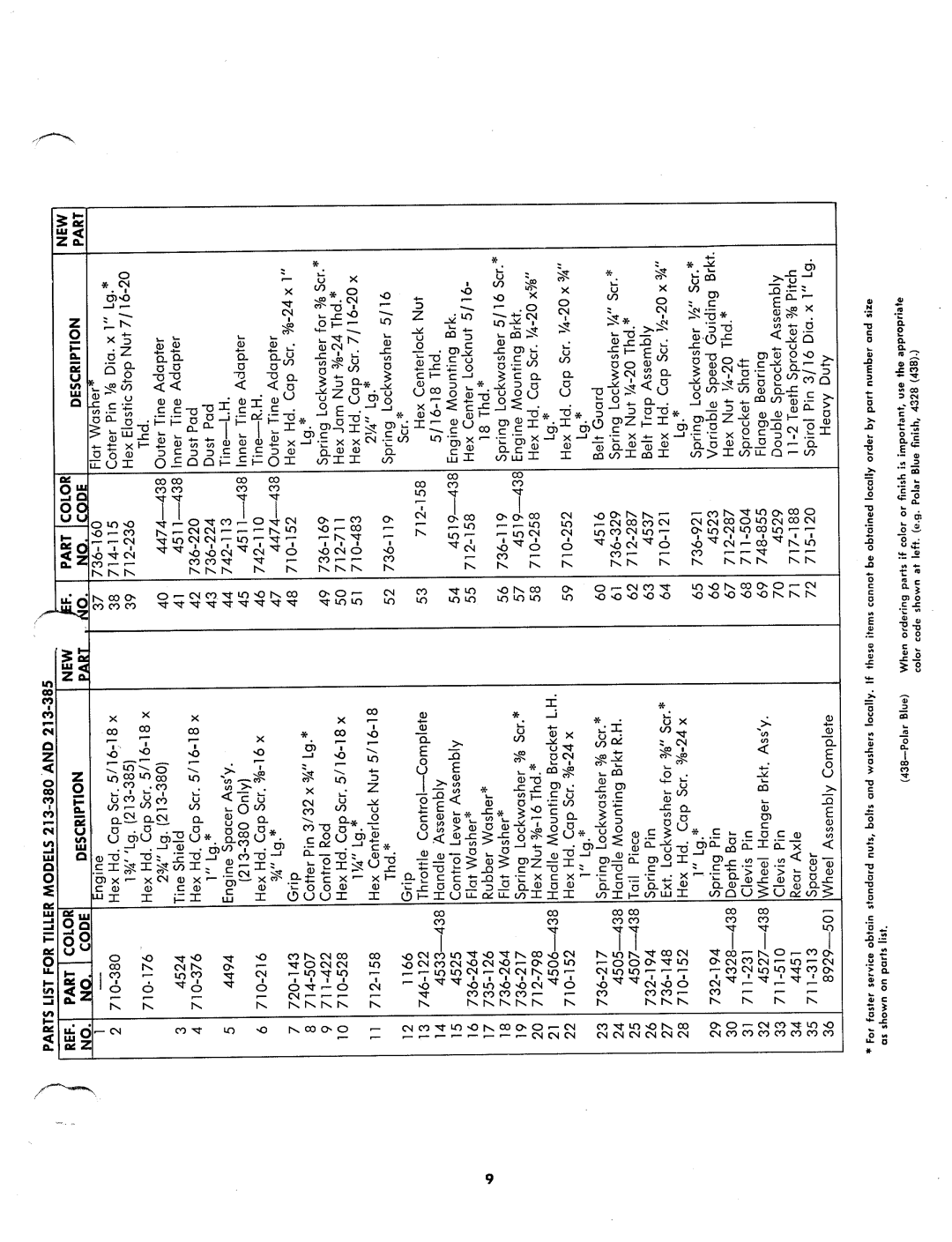 MTD 213-380, 213-385 manual 