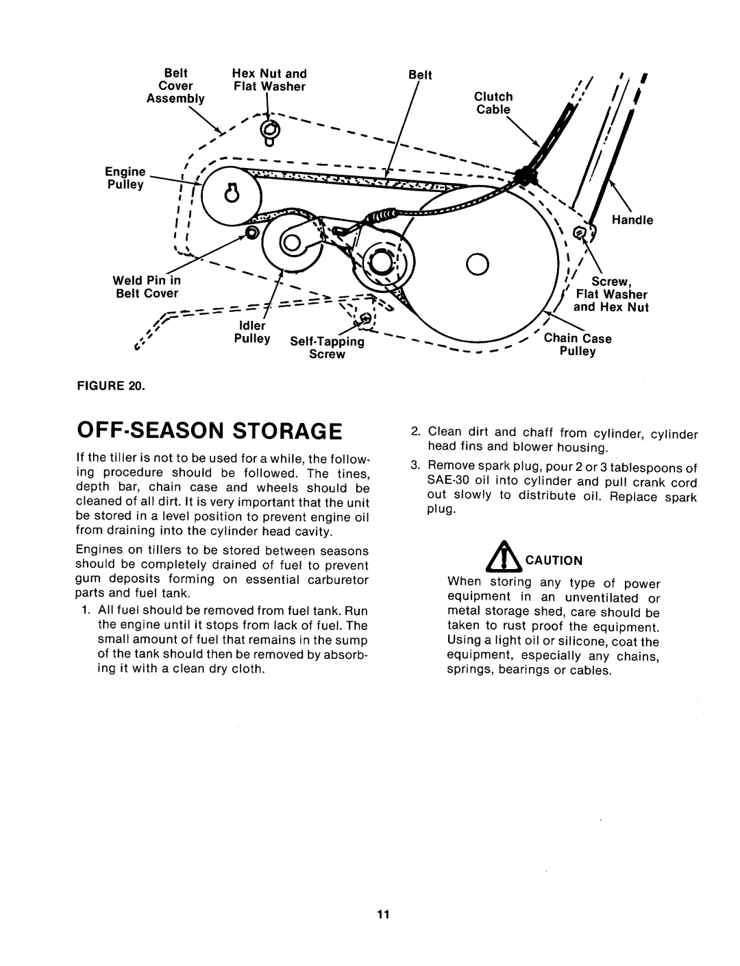 MTD 214-031-000 manual 