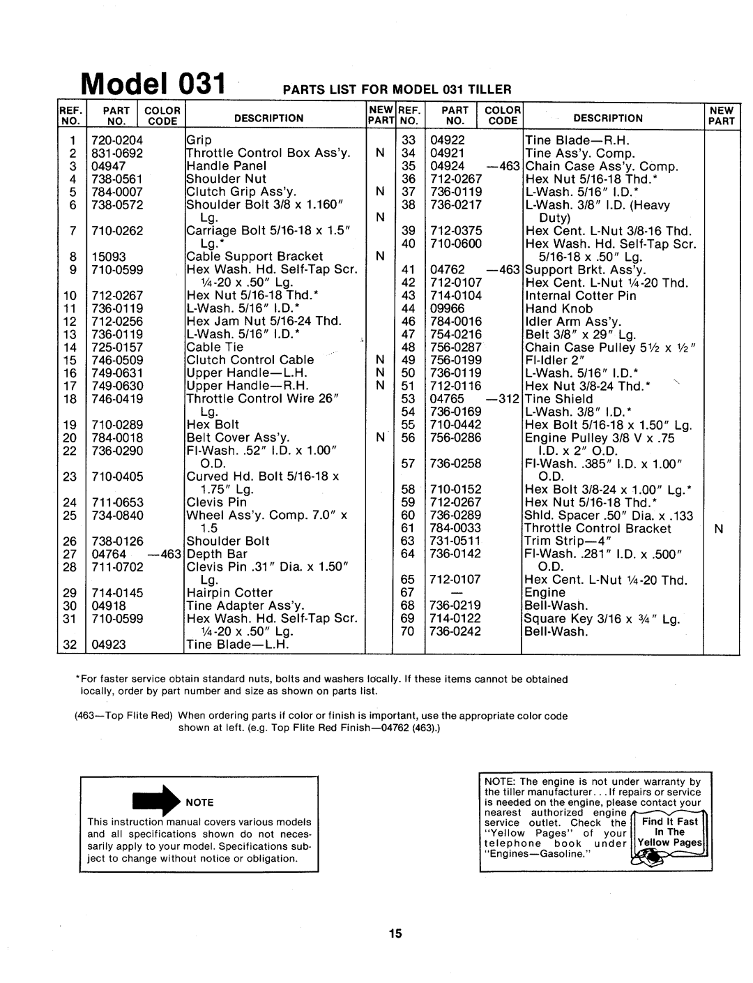 MTD 214-031-000 manual 