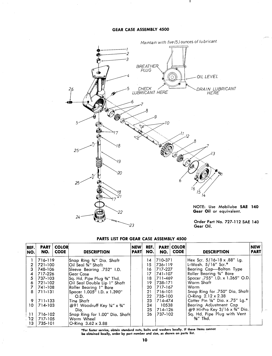 MTD 214-100A manual 