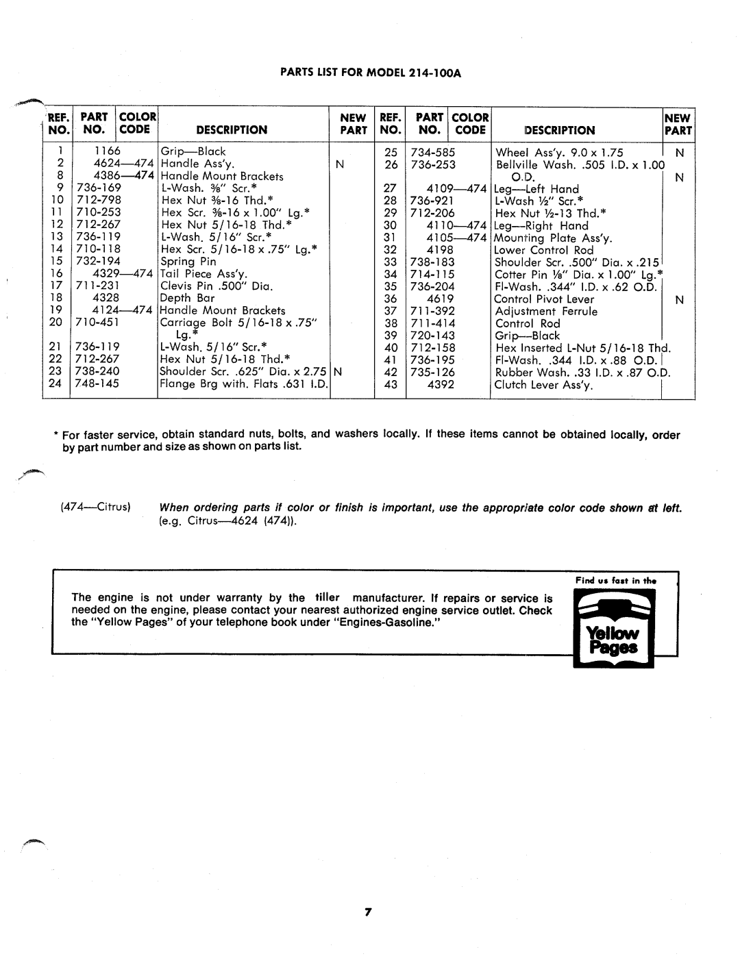 MTD 214-100A manual 