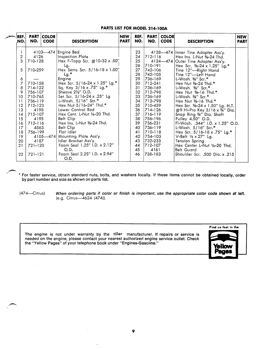 MTD 214-100A manual 