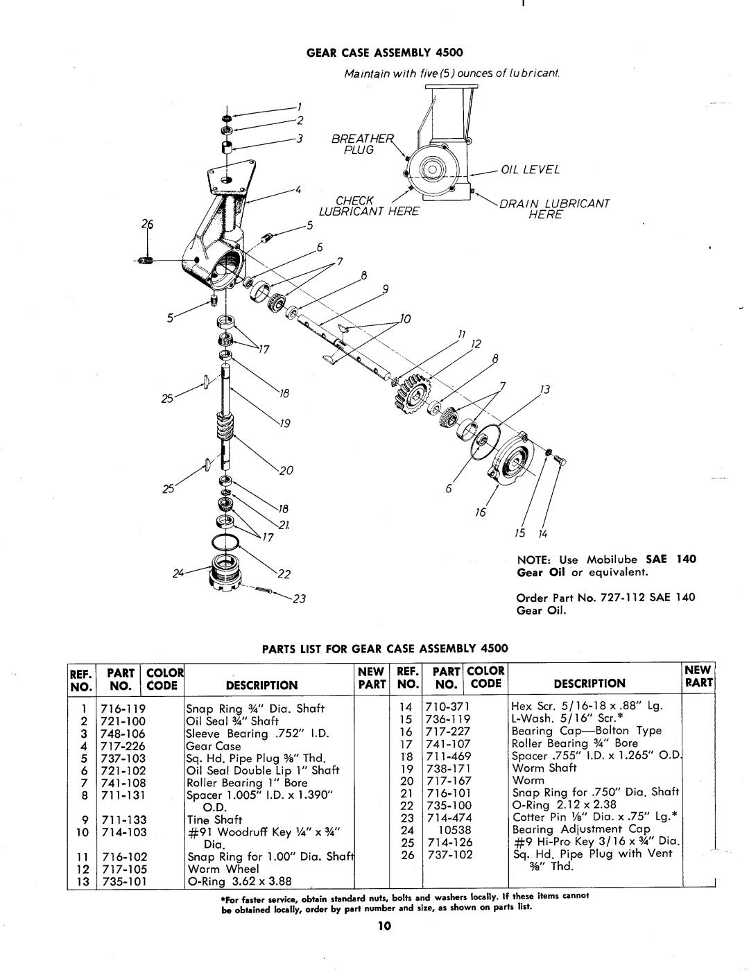 MTD 214-200A, 214-255A manual 