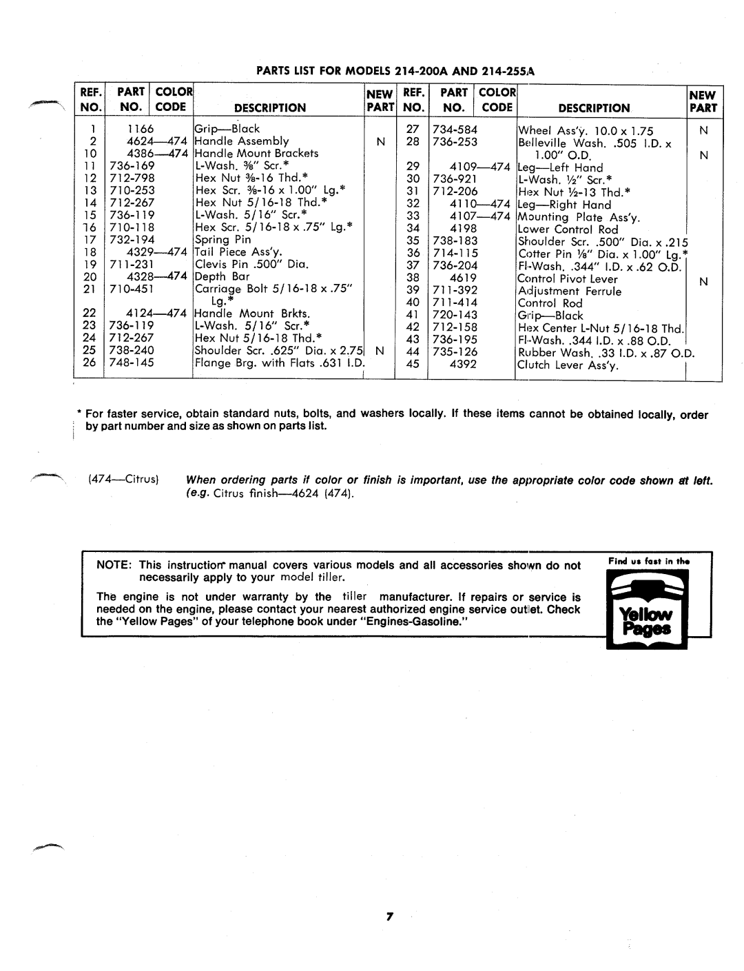 MTD 214-255A, 214-200A manual 