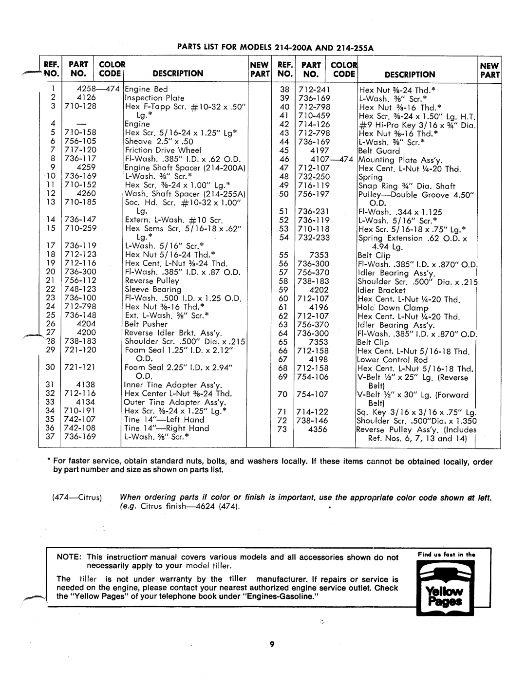 MTD 214-255A, 214-200A manual 