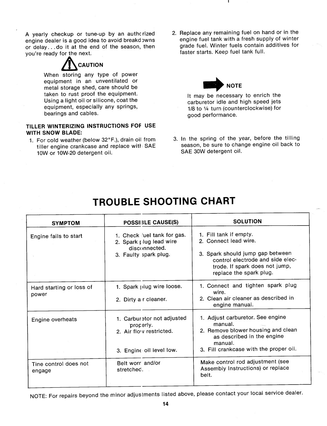 MTD 214-385-000, 214-381-000 manual 