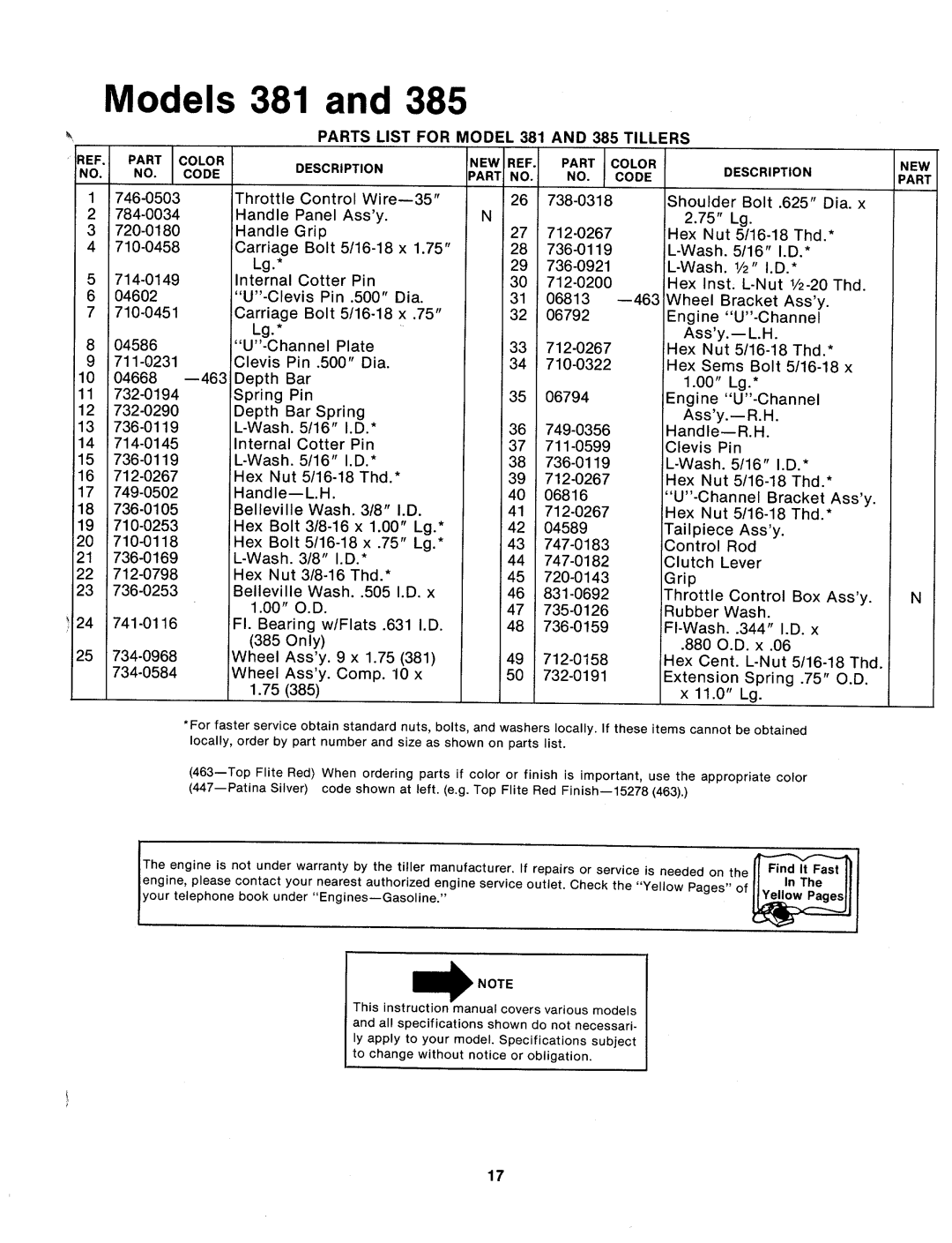 MTD 214-381-000, 214-385-000 manual 