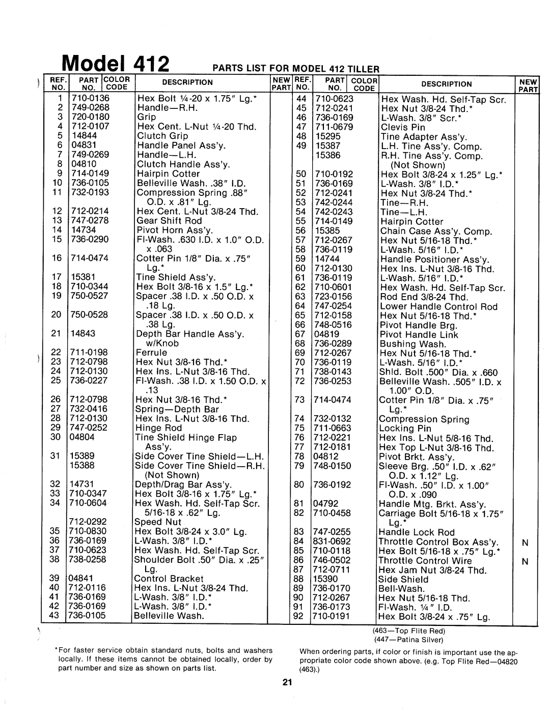 MTD 214-412-000 manual 