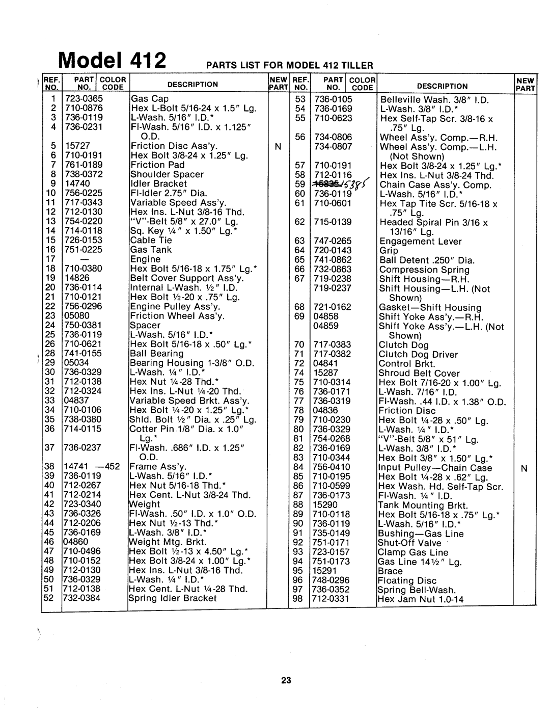 MTD 214-412-000 manual 