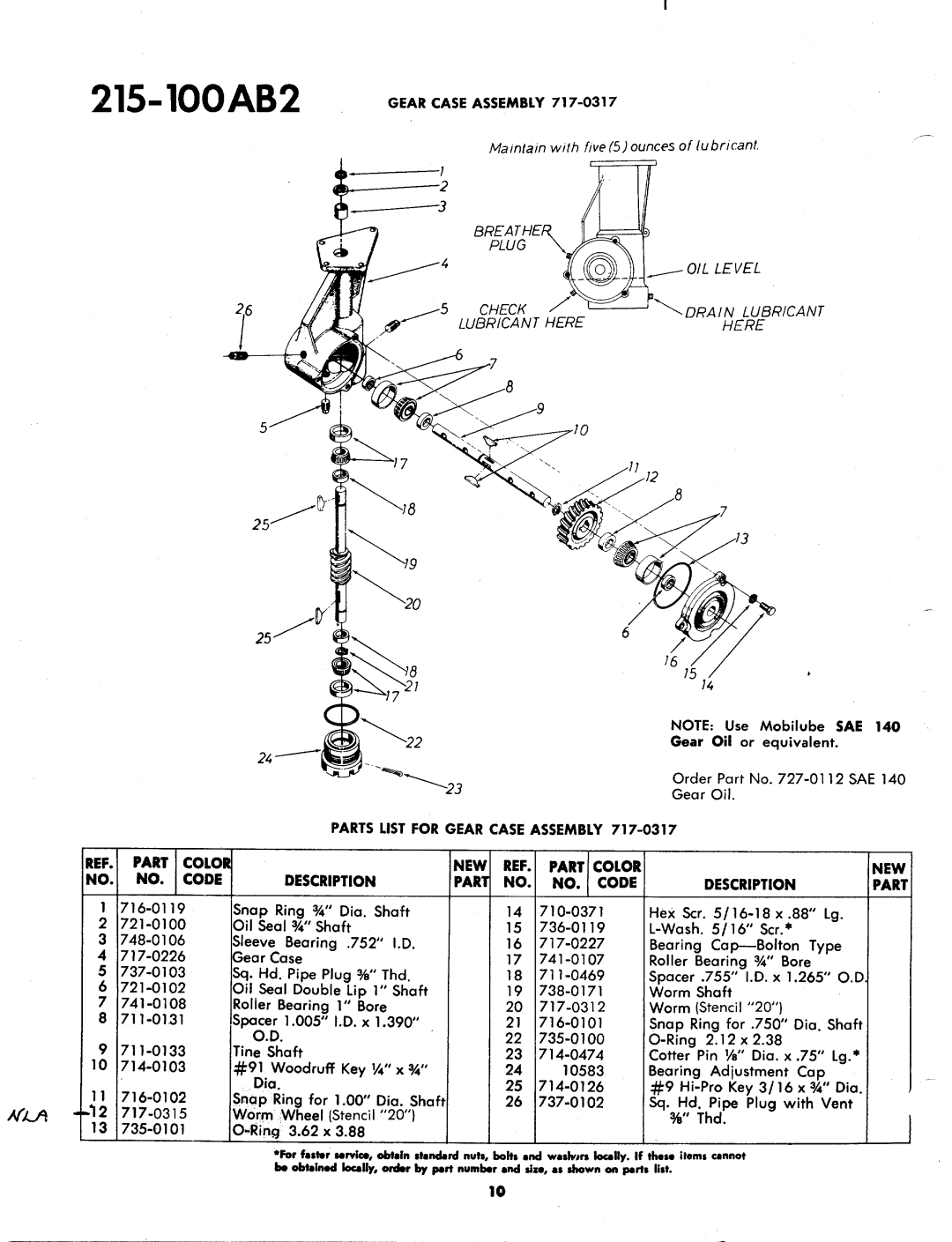 MTD 215-100AB2 manual 