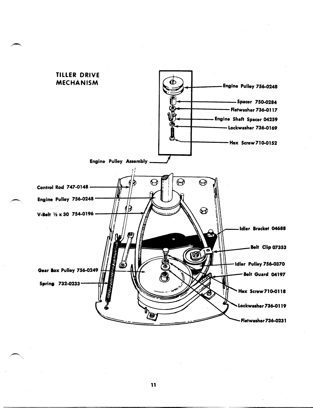 MTD 215-100AB2 manual 