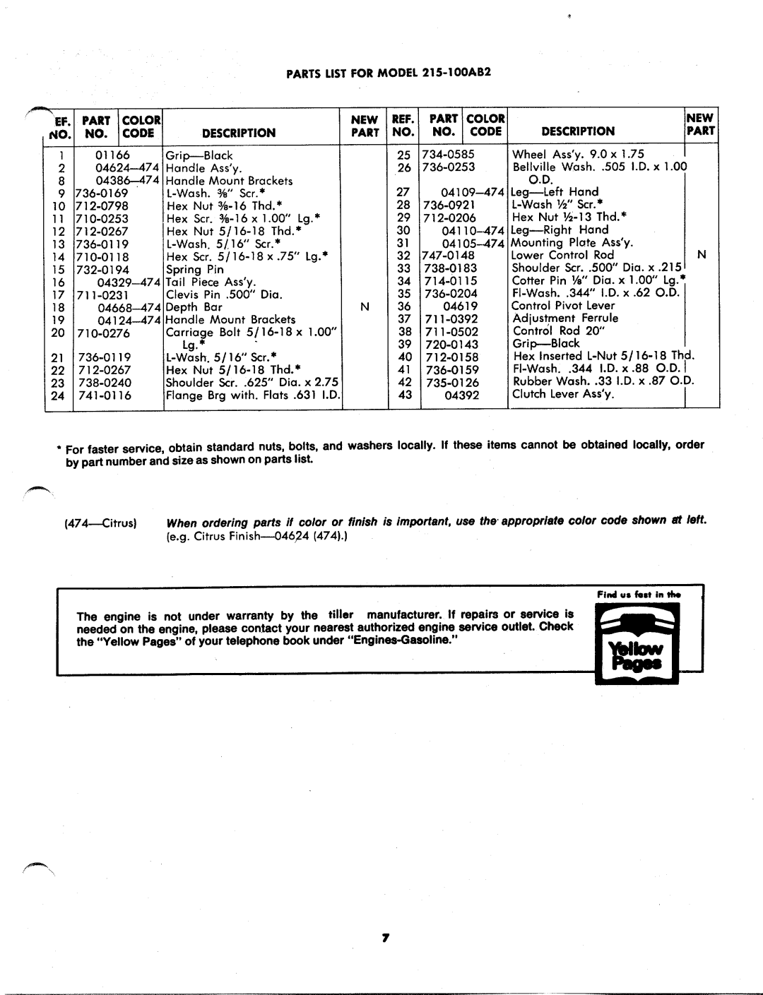 MTD 215-100AB2 manual 