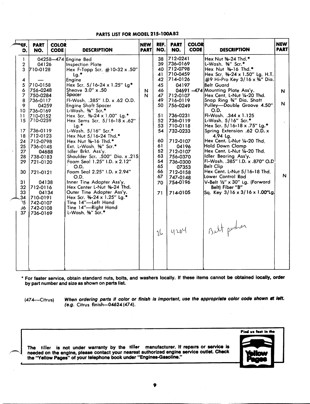 MTD 215-100AB2 manual 