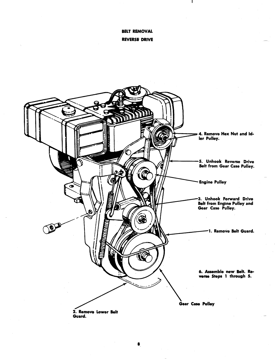 MTD 215-360AB2, 215-355AB2 manual 