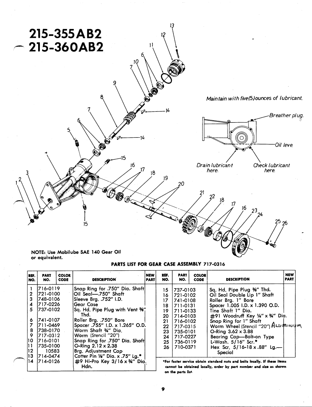 MTD 215-355AB2, 215-360AB2 manual 