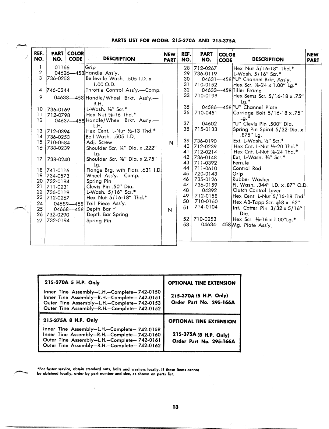 MTD 215-370 A, 215-370A, 215-375A manual 