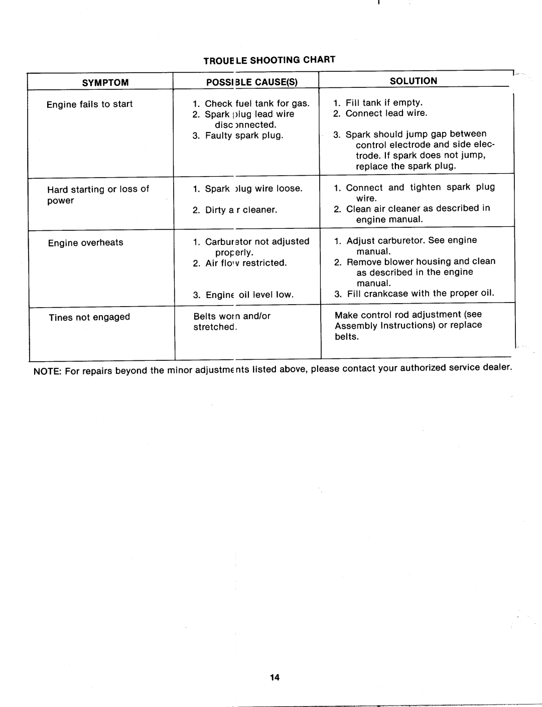 MTD 215-386-000 manual 