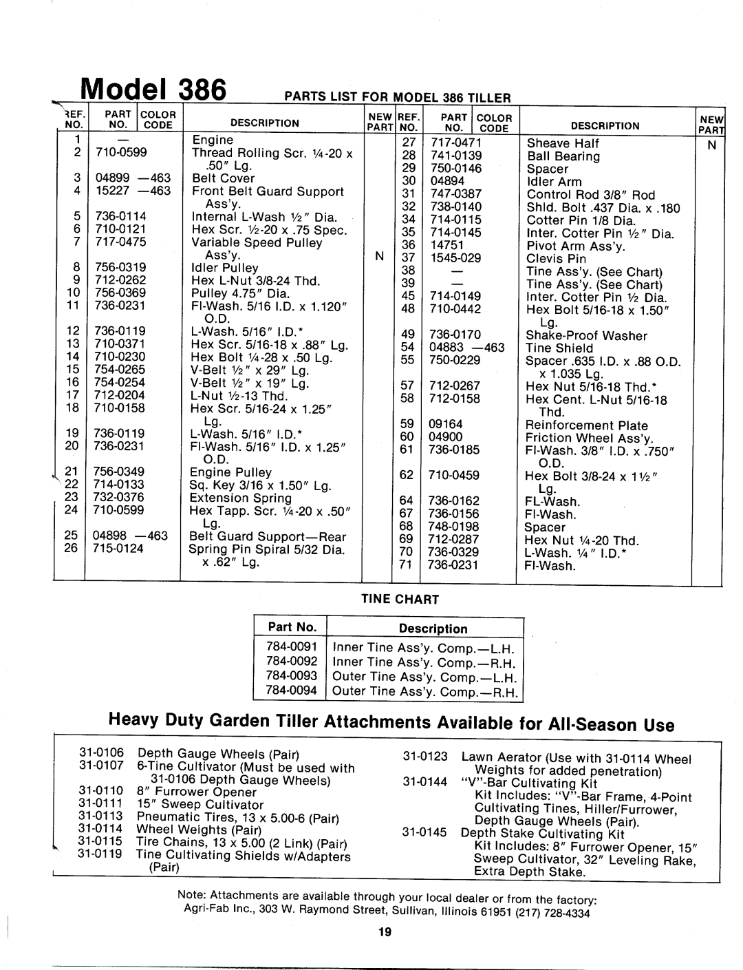 MTD 215-386-000 manual 