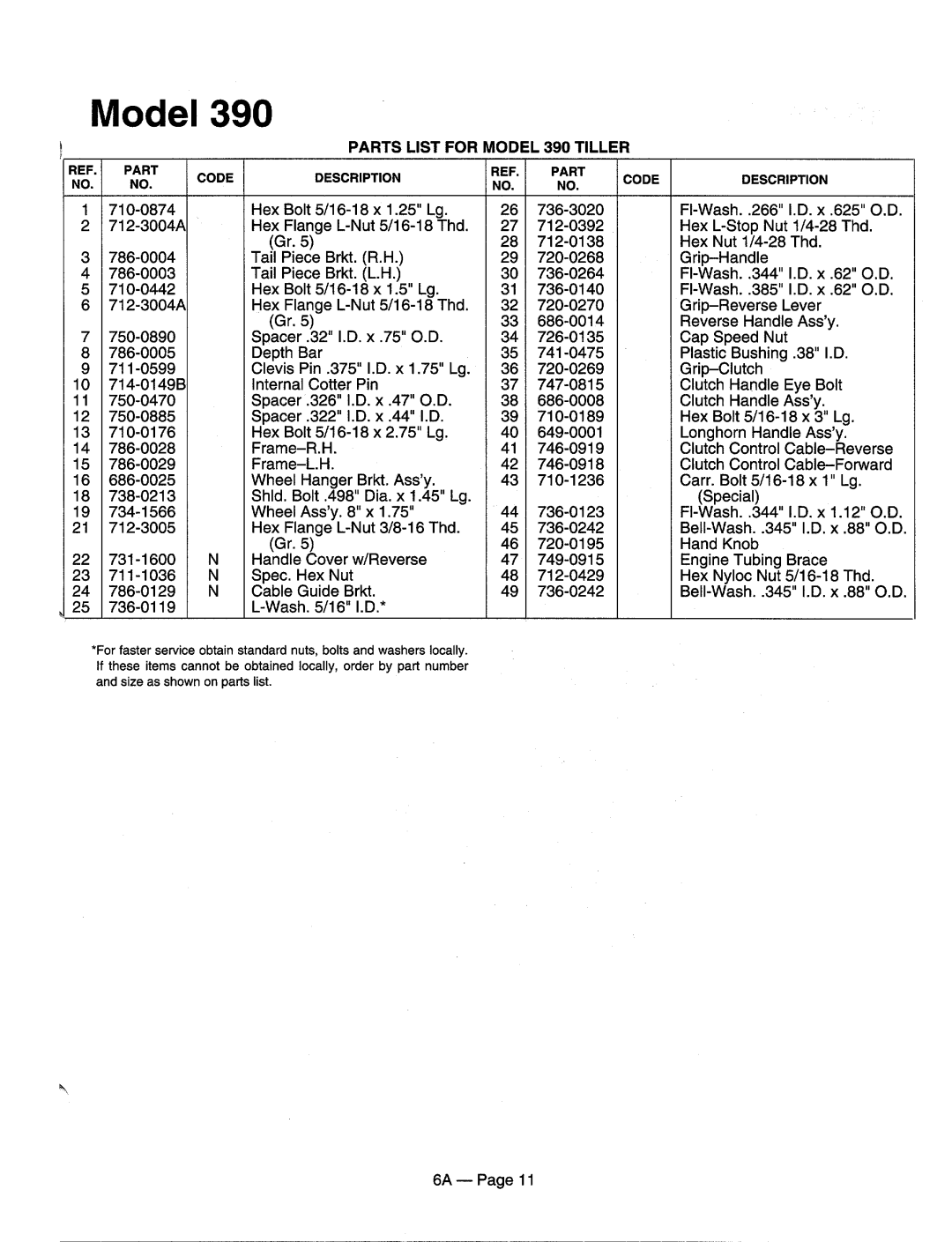 MTD 215-035-000, 215-390-000, 215-340-000 manual 