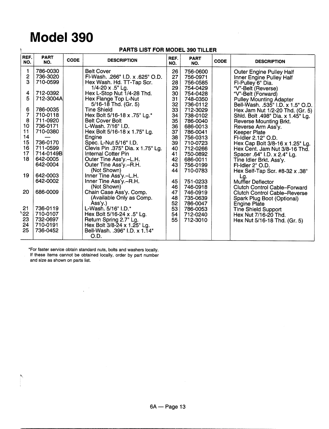 MTD 215-340-000, 215-390-000, 215-035-000 manual 