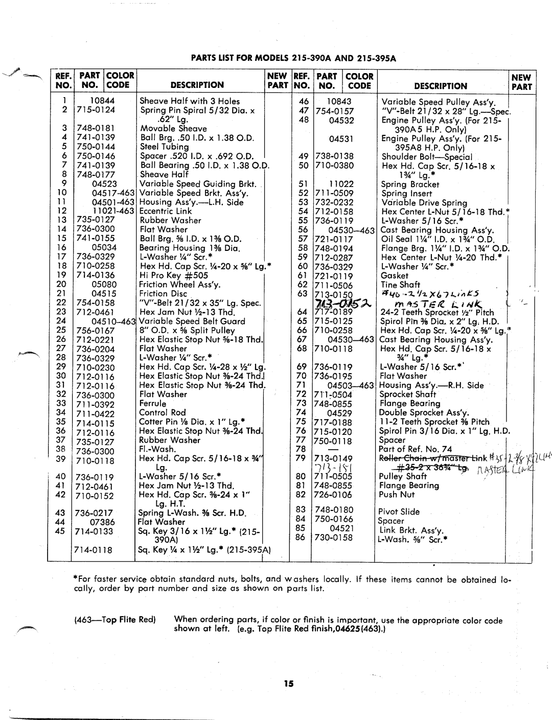 MTD 215-395A, 215-390A manual 