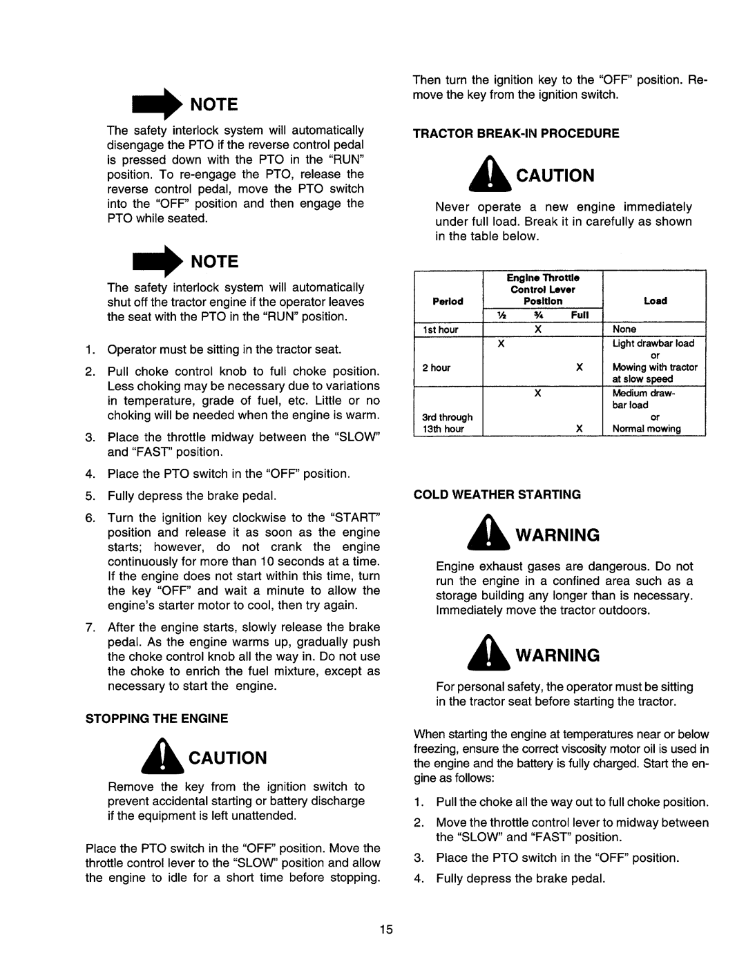 MTD 2150, 2155 manual 