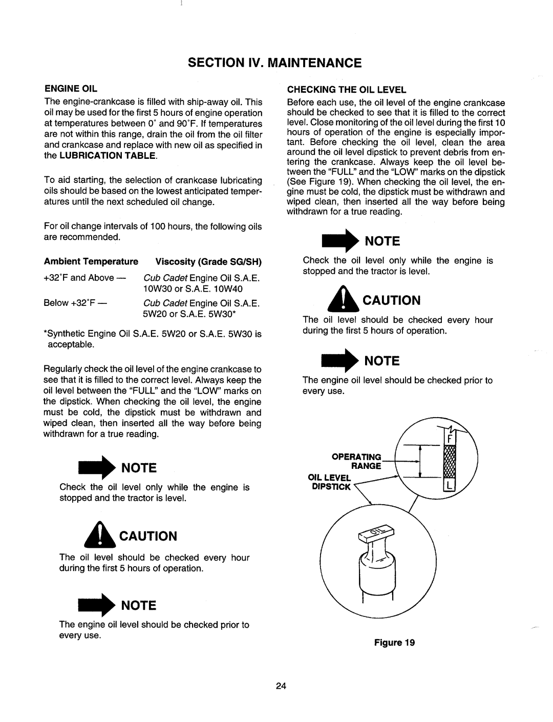 MTD 2155, 2150 manual 