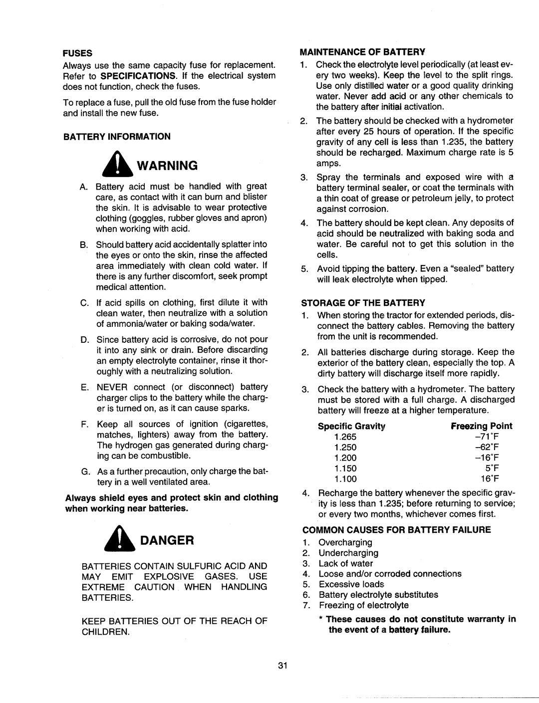 MTD 2150, 2155 manual 