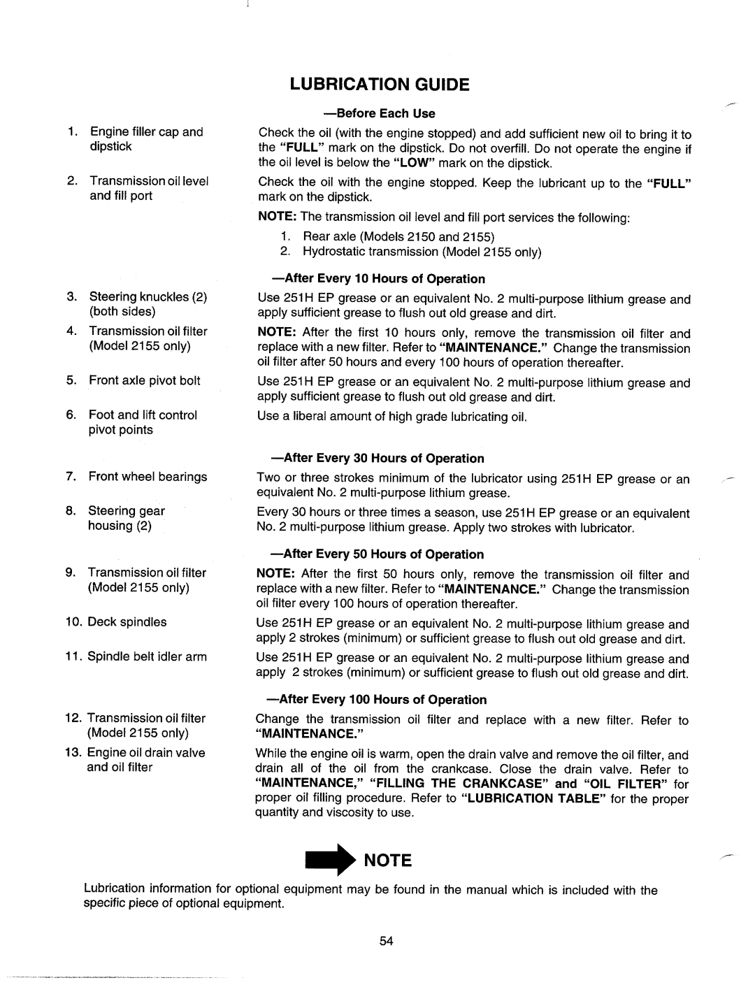 MTD 2155, 2150 manual 