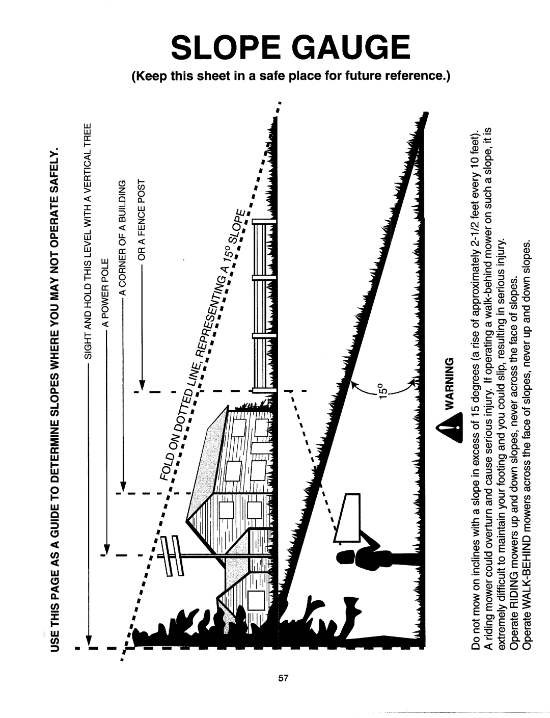 MTD 2150, 2155 manual 