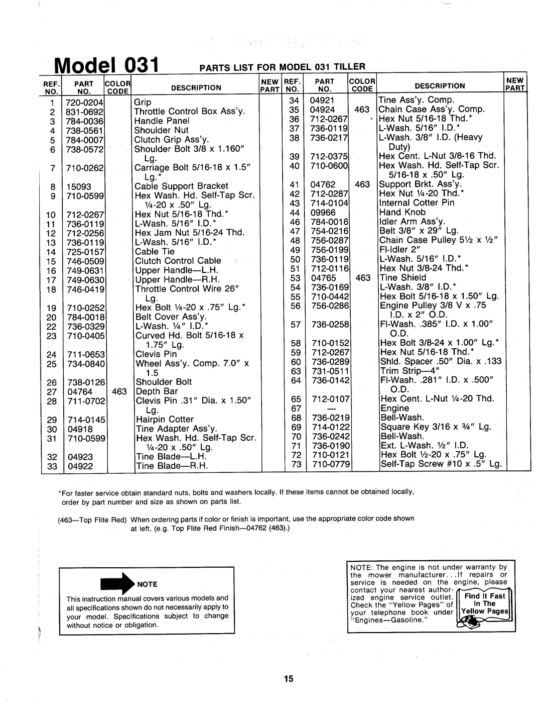 MTD 216-031-000 manual 