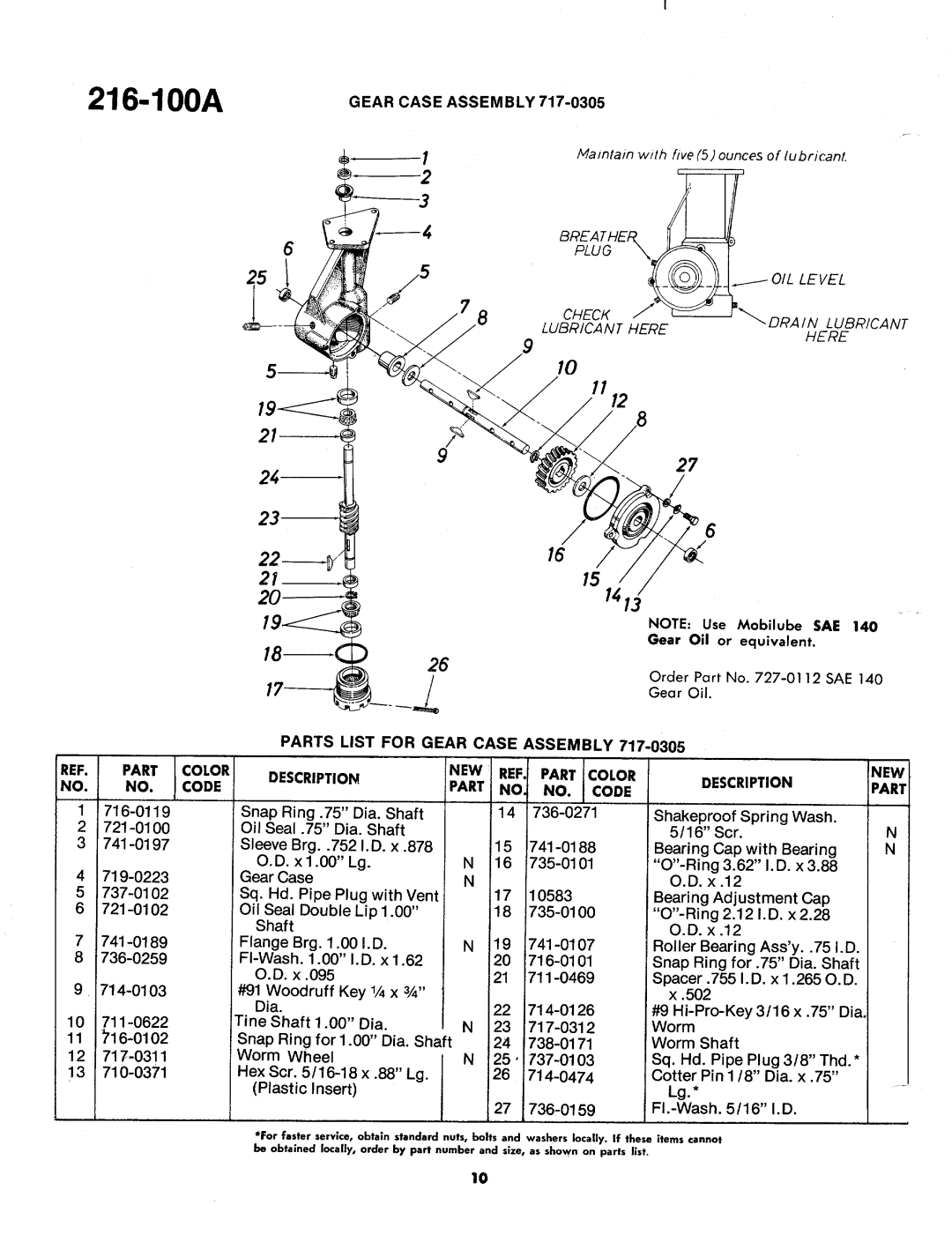 MTD 216-100A manual 