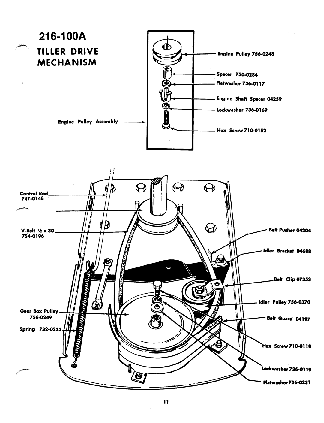 MTD 216-100A manual 