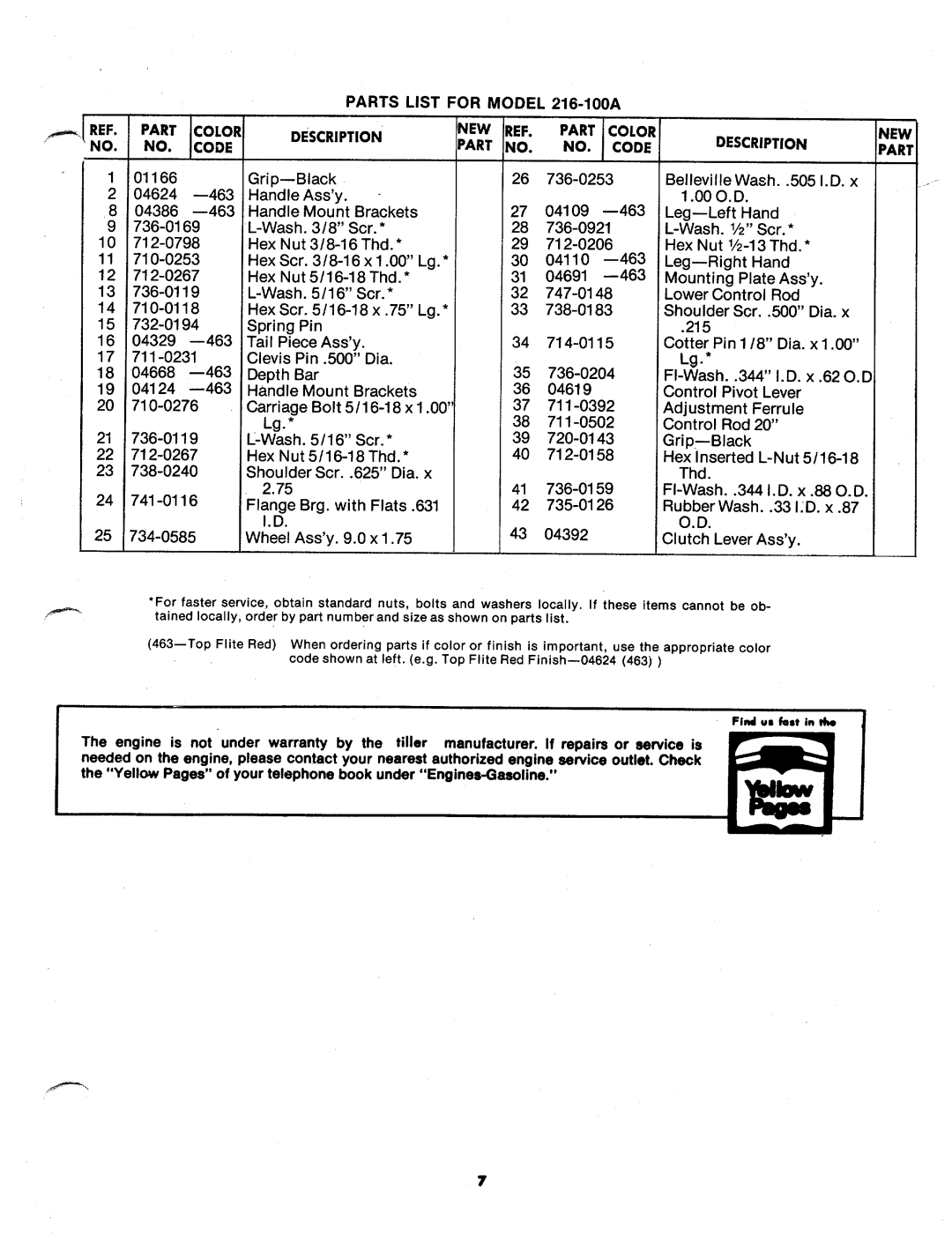 MTD 216-100A manual 