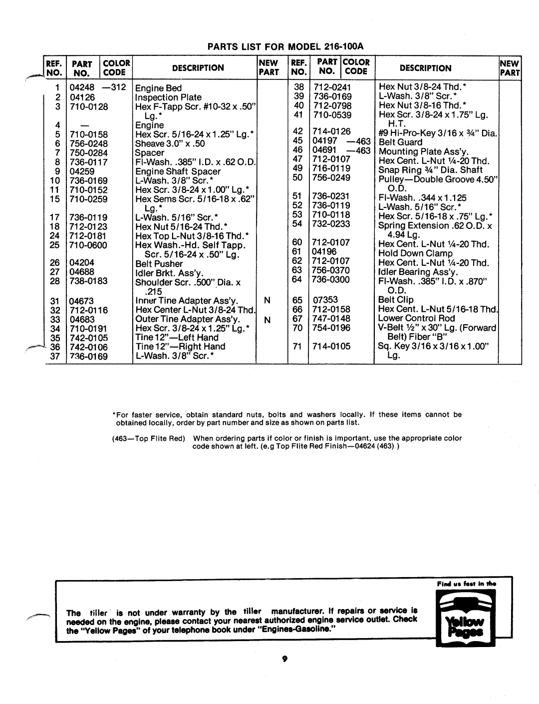 MTD 216-100A manual 