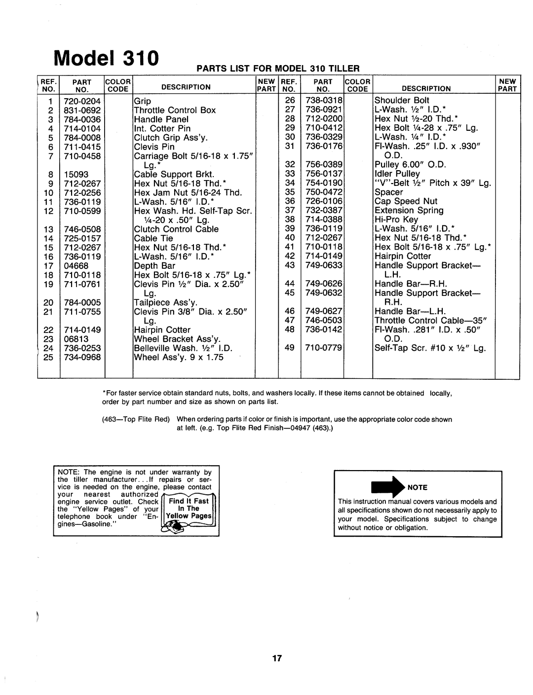 MTD 216-310-000 manual 