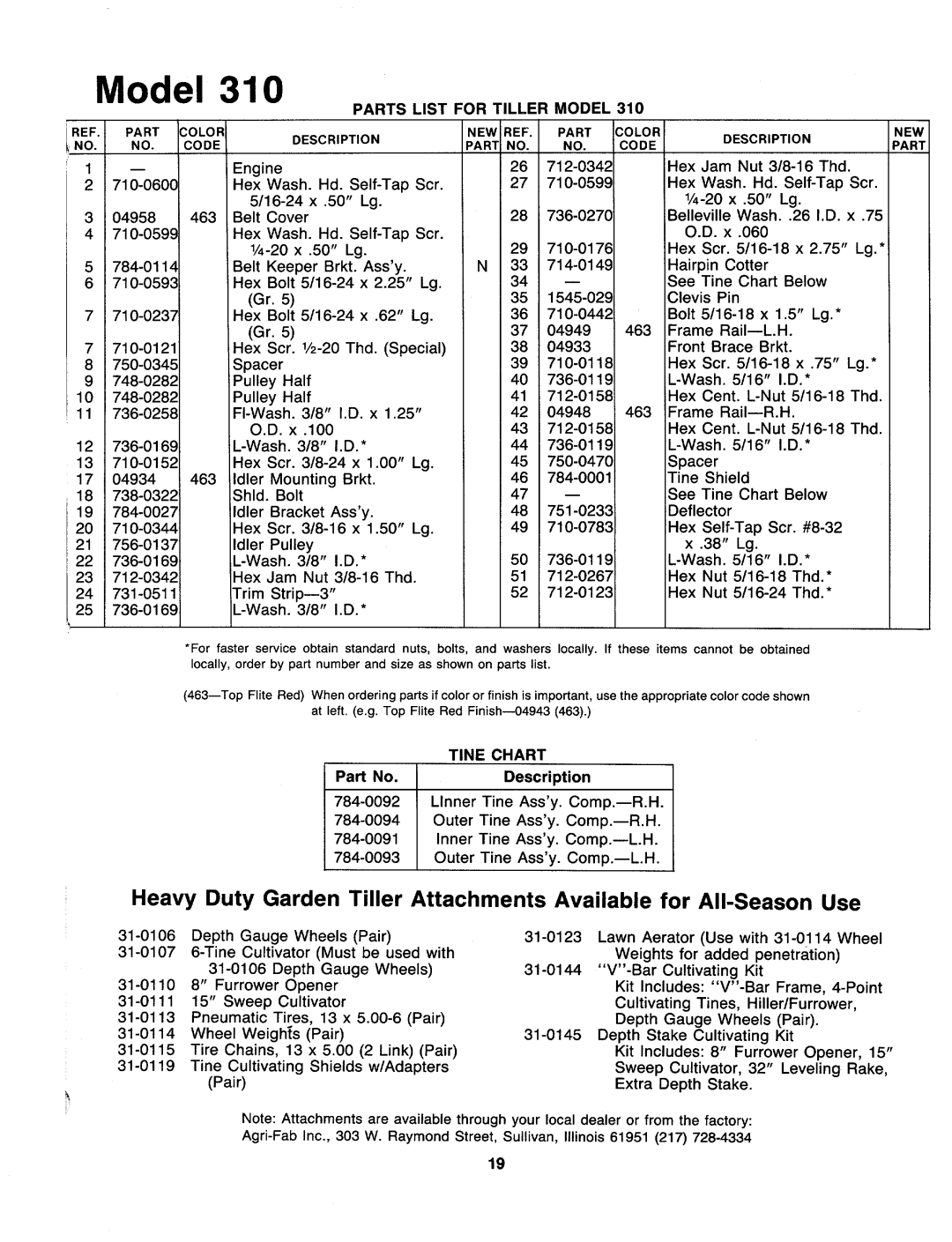 MTD 216-310-000 manual 