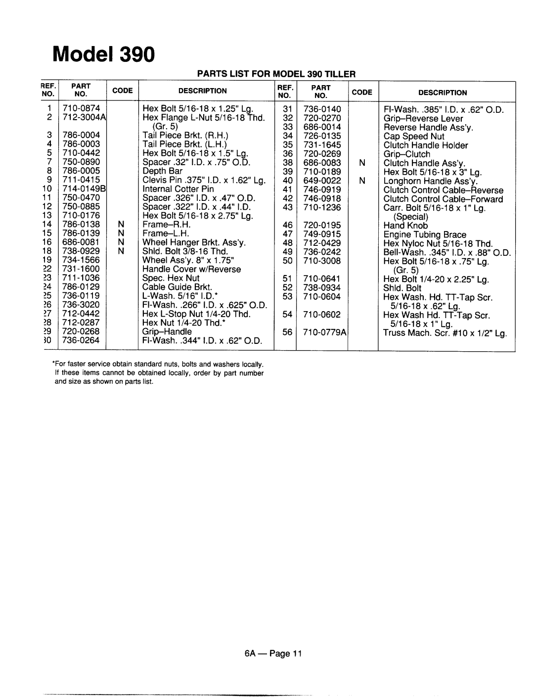 MTD 216-340-000, 216-390-000, 216-035-000 manual 