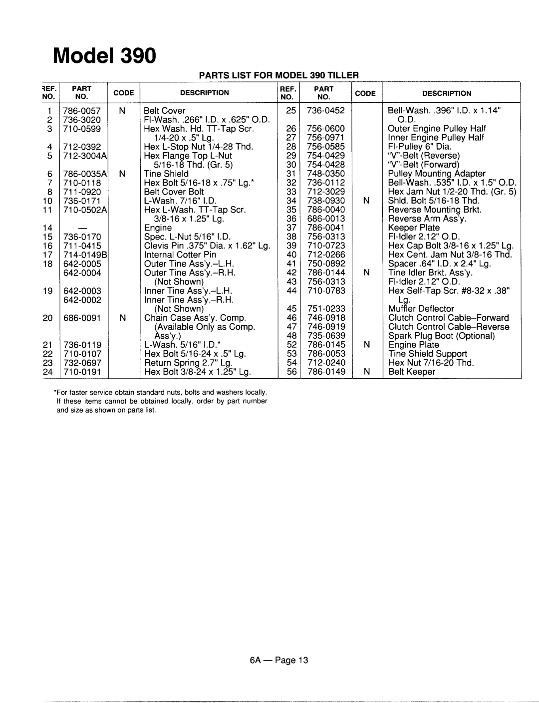 MTD 216-035-000, 216-390-000, 216-340-000 manual 