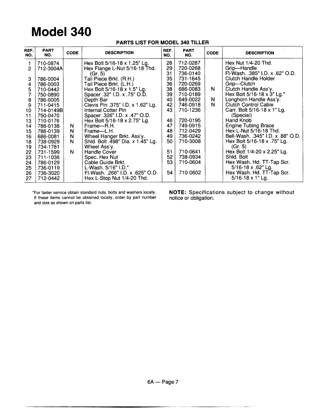 MTD 216-035-000, 216-390-000, 216-340-000 manual 