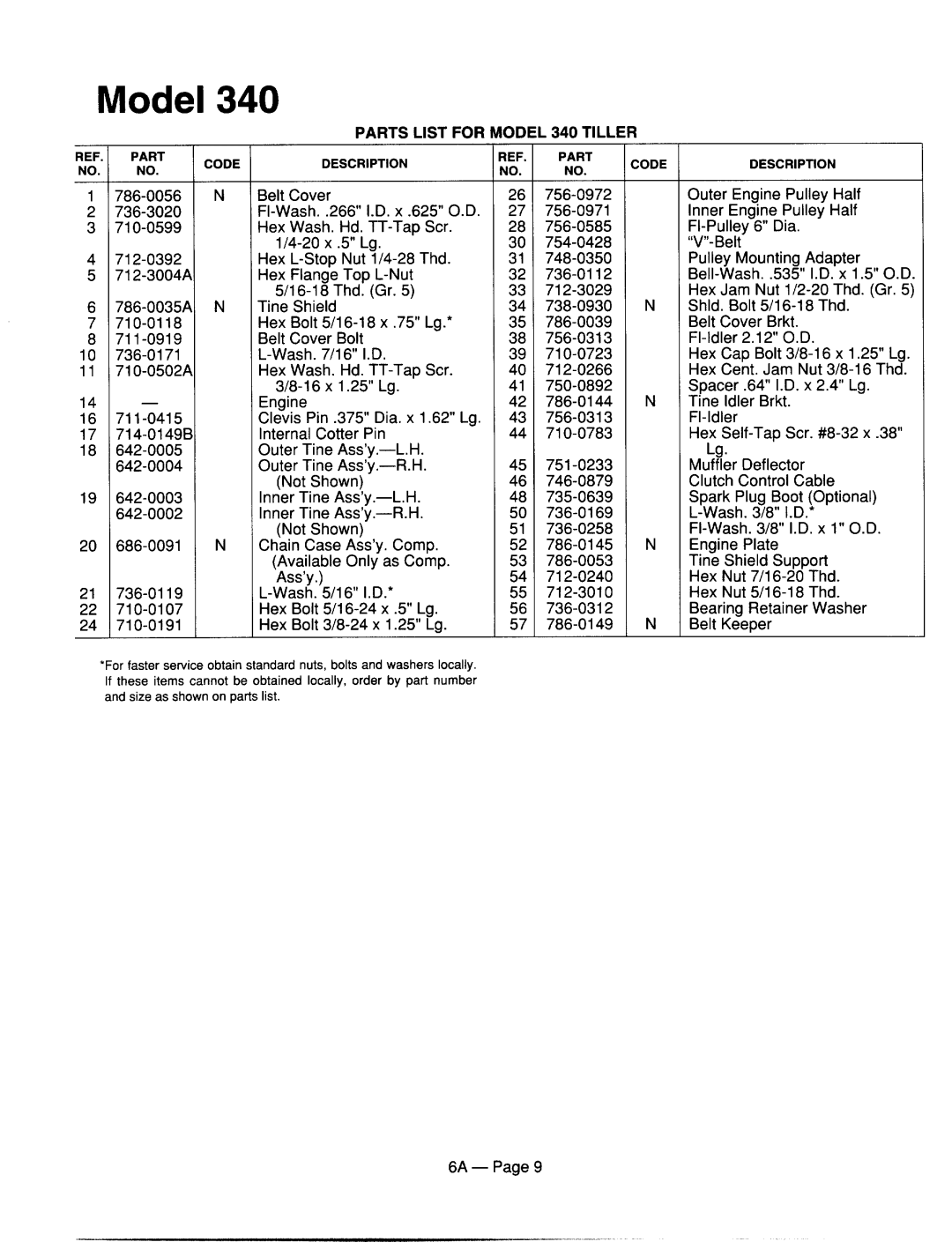 MTD 216-390-000, 216-035-000, 216-340-000 manual 